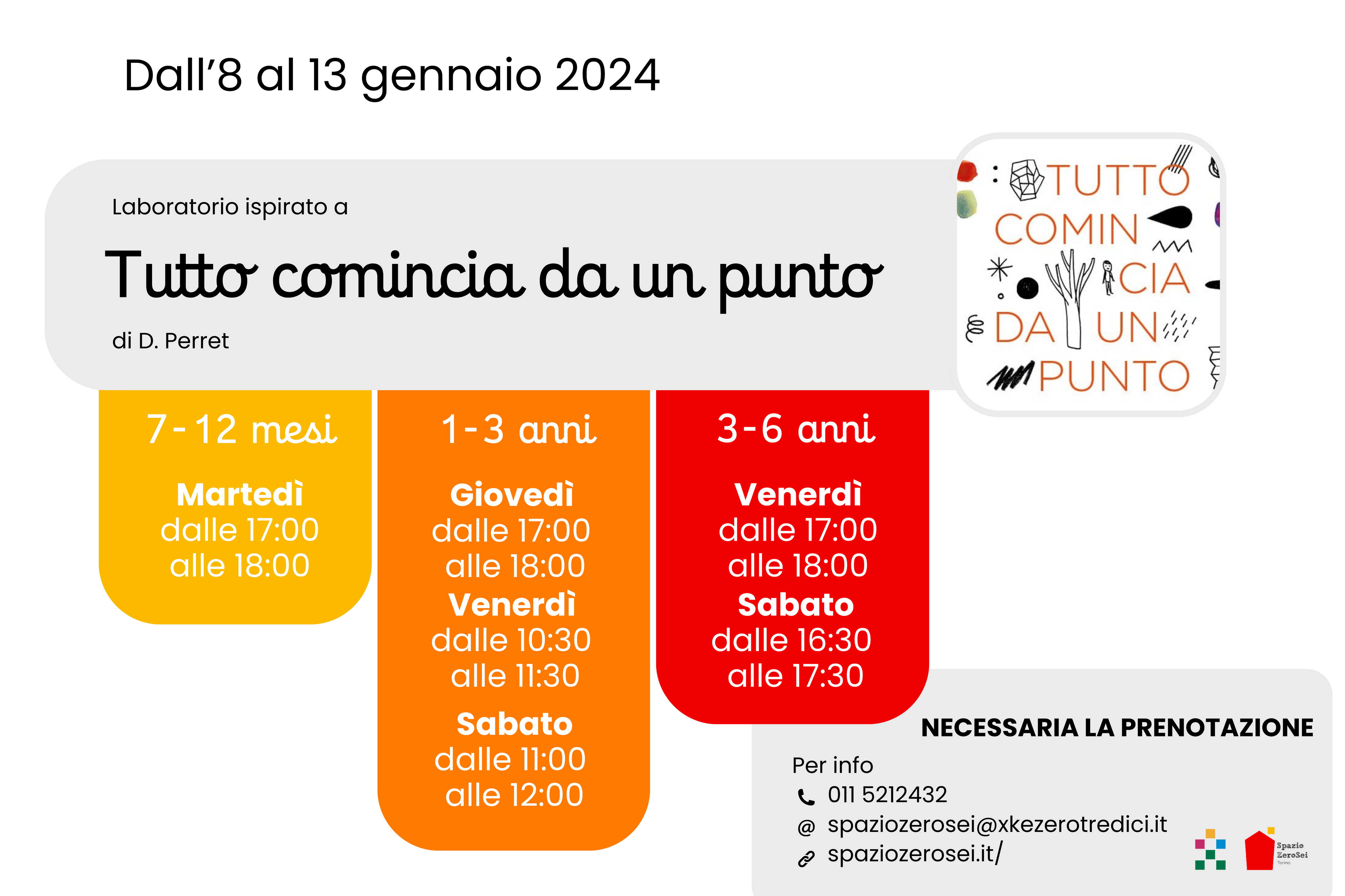 Tutto comincia da un punto - Laboratorio per bambini di 3 – 6 anni -  12/01/2024 - TorinoBimbi